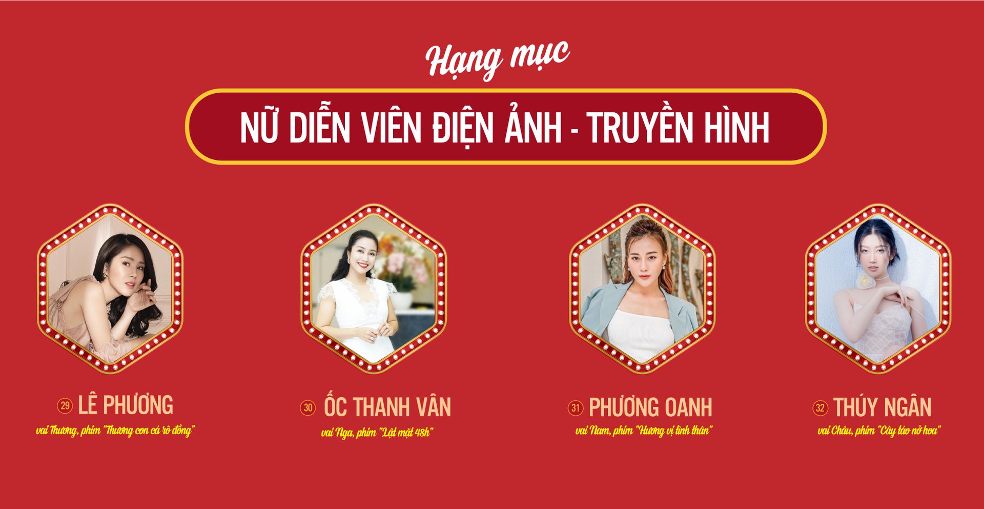 Ch&acirc;n dung 44 nghệ sĩ, t&aacute;c phẩm, chương tr&igrave;nh v&agrave;o v&ograve;ng bầu chọn Giải Mai V&agrave;ng 2021 - Ảnh 9.