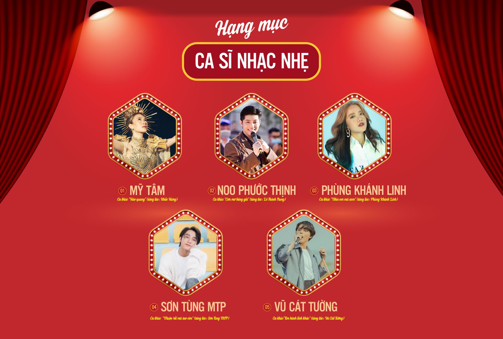 Ch&acirc;n dung 44 nghệ sĩ, t&aacute;c phẩm, chương tr&igrave;nh v&agrave;o v&ograve;ng bầu chọn Giải Mai V&agrave;ng 2021 - Ảnh 1.