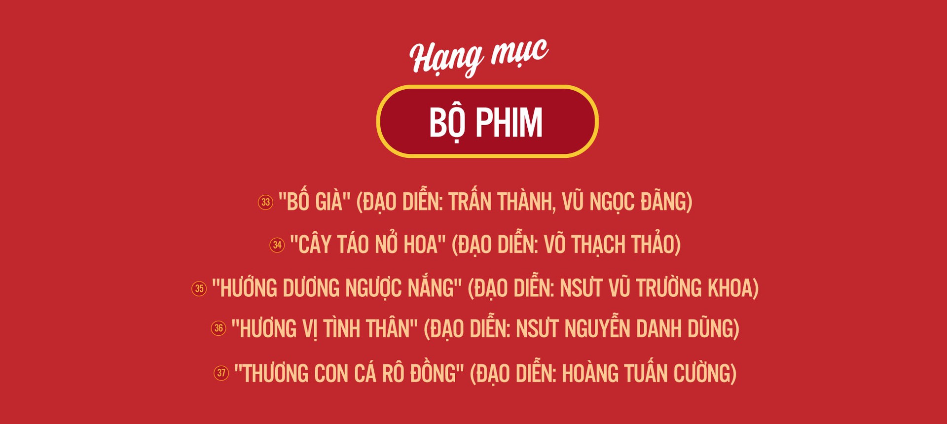 Ch&acirc;n dung 44 nghệ sĩ, t&aacute;c phẩm, chương tr&igrave;nh v&agrave;o v&ograve;ng bầu chọn Giải Mai V&agrave;ng 2021 - Ảnh 10.
