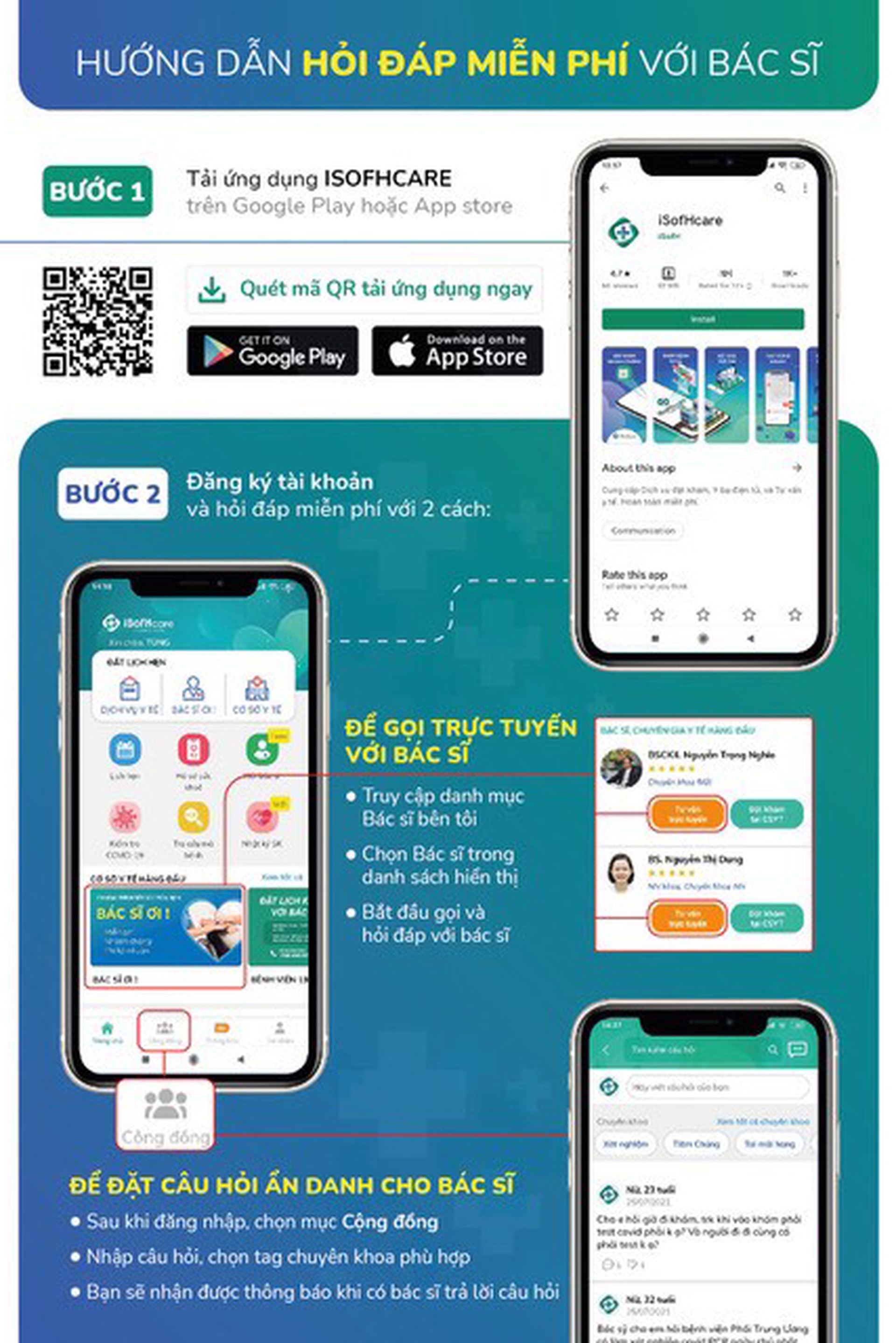Ở nh&agrave; tr&aacute;nh dịch vẫn được chuy&ecirc;n gia tư vấn sức khỏe - Ảnh 2.