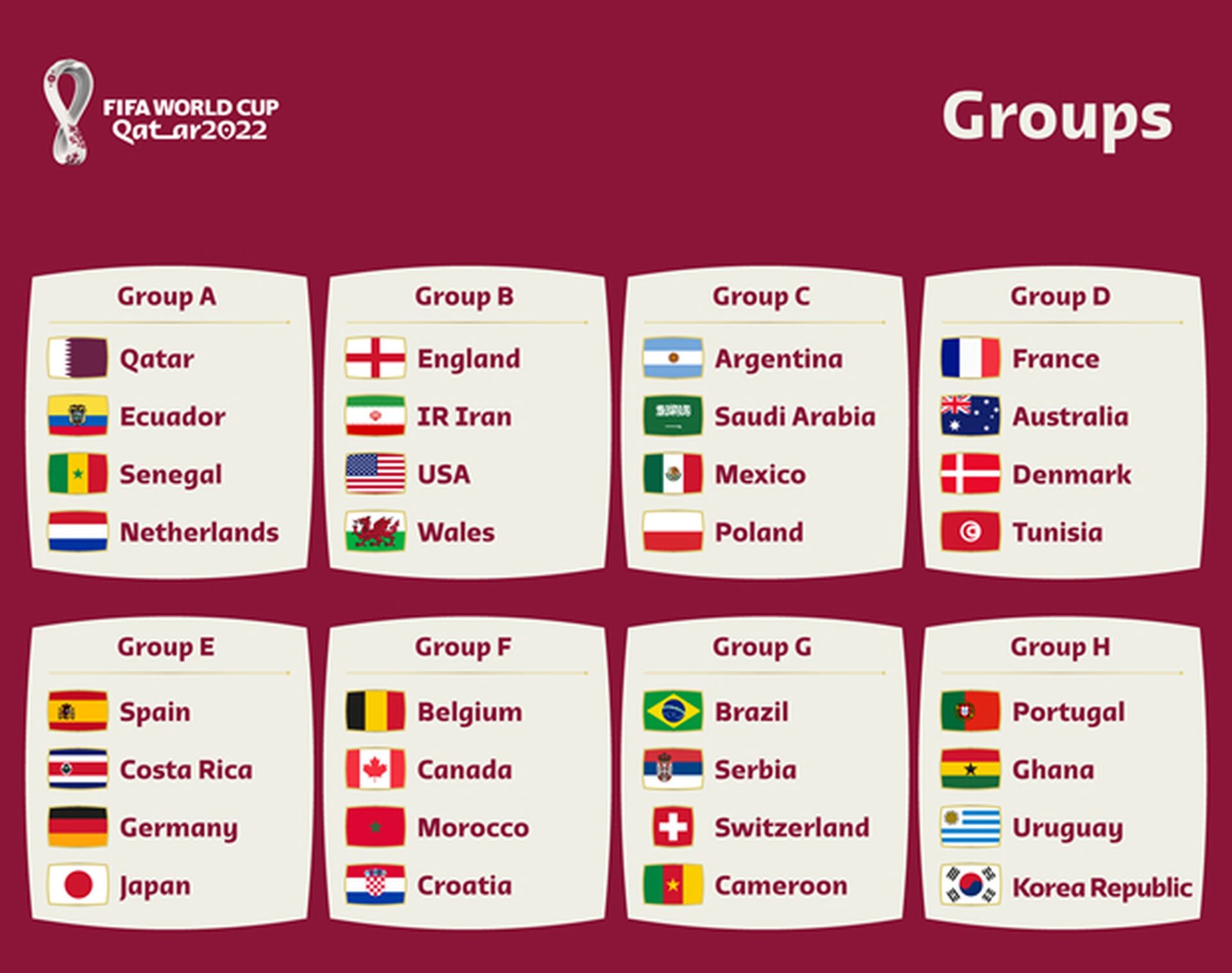 Costa Rica gi&agrave;nh v&eacute; thứ 32, World Cup sẵn s&agrave;ng chờ khai diễn - Ảnh 4.