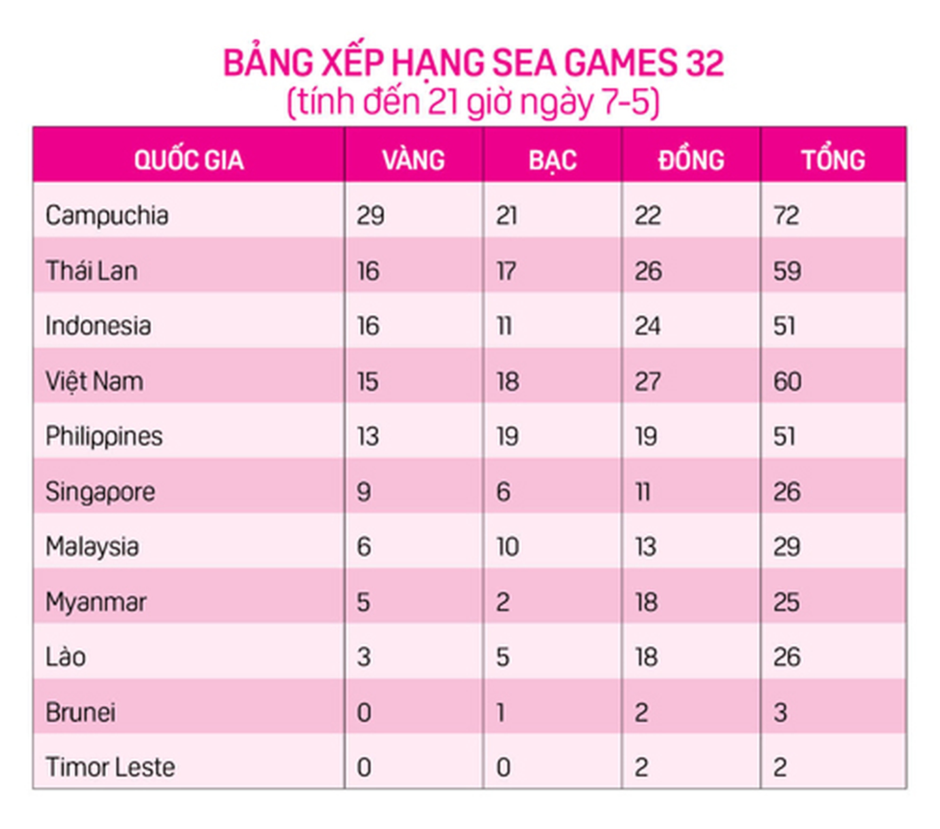 Ng&agrave;y của thể thao Olympic Việt Nam - Ảnh 4.