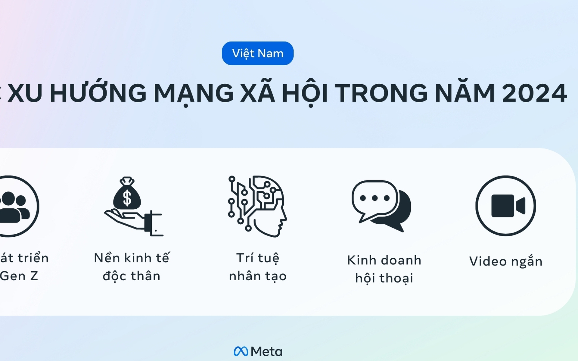 Chủ quản của Facebook tiết lộ về &ldquo;thế lực&rdquo; mới tr&ecirc;n mạng x&atilde; hội năm 2024
