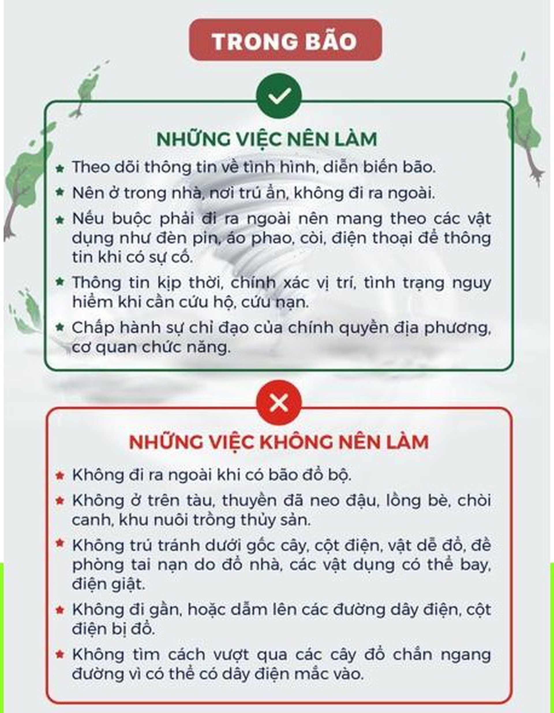 Ứng ph&oacute; si&ecirc;u b&atilde;o số 3: Những điều cần biết để giảm thiệt hại về người, t&agrave;i sản- Ảnh 3.