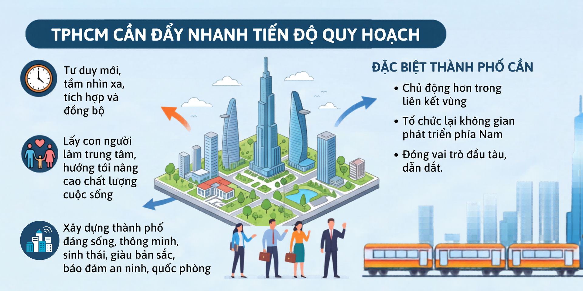 Tổng B&iacute; thư, Chủ tịch nước T&ocirc; L&acirc;m: Trung ương lu&ocirc;n quan t&acirc;m, đồng h&agrave;nh, ủng hộ TPHCM - Ảnh 22.