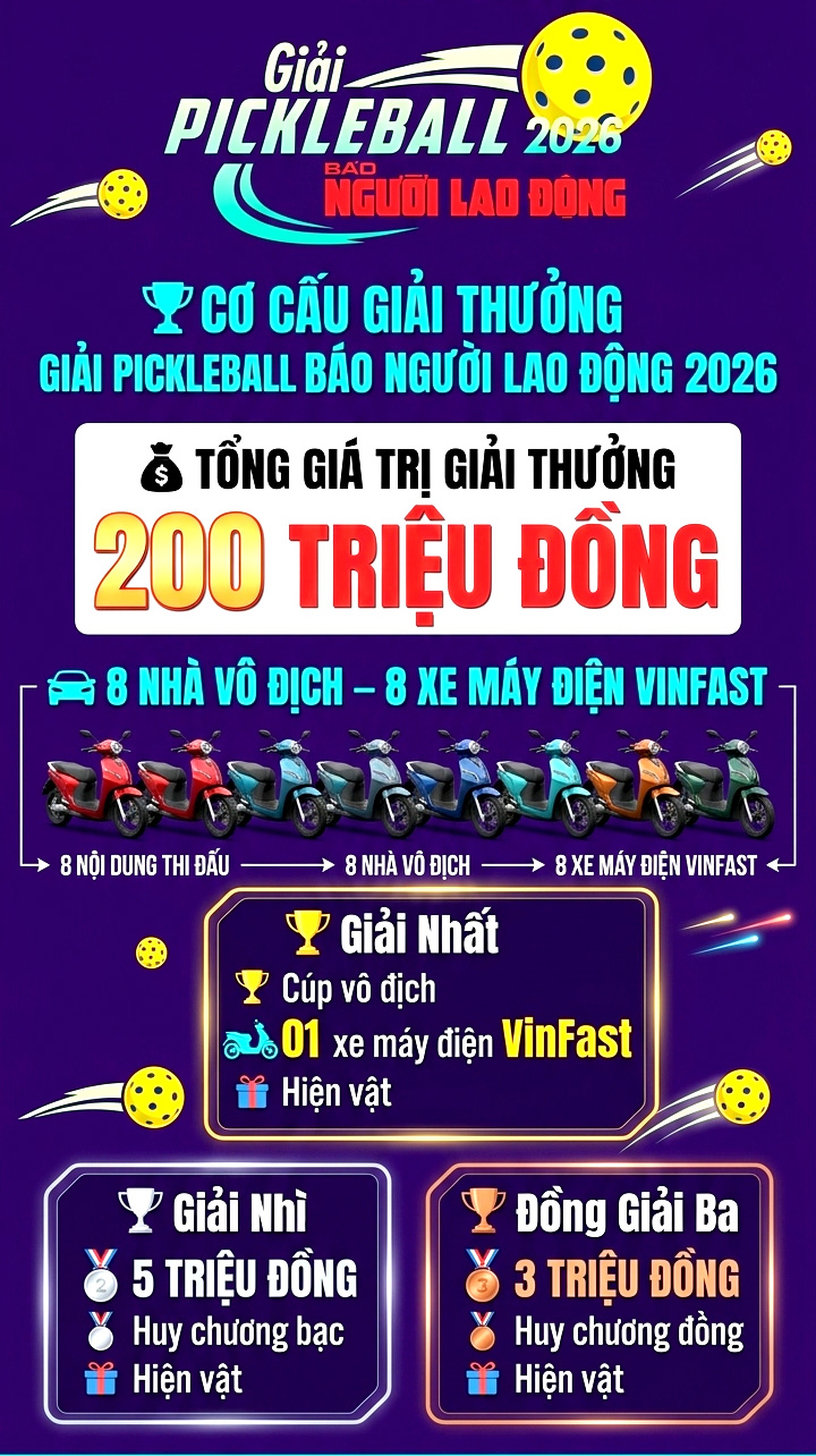 GIẢI PICKLEBALL B&Aacute;O NGƯỜI LAO ĐỘNG NĂM 2026: Sắc m&agrave;u khai mạc   - Ảnh 13.