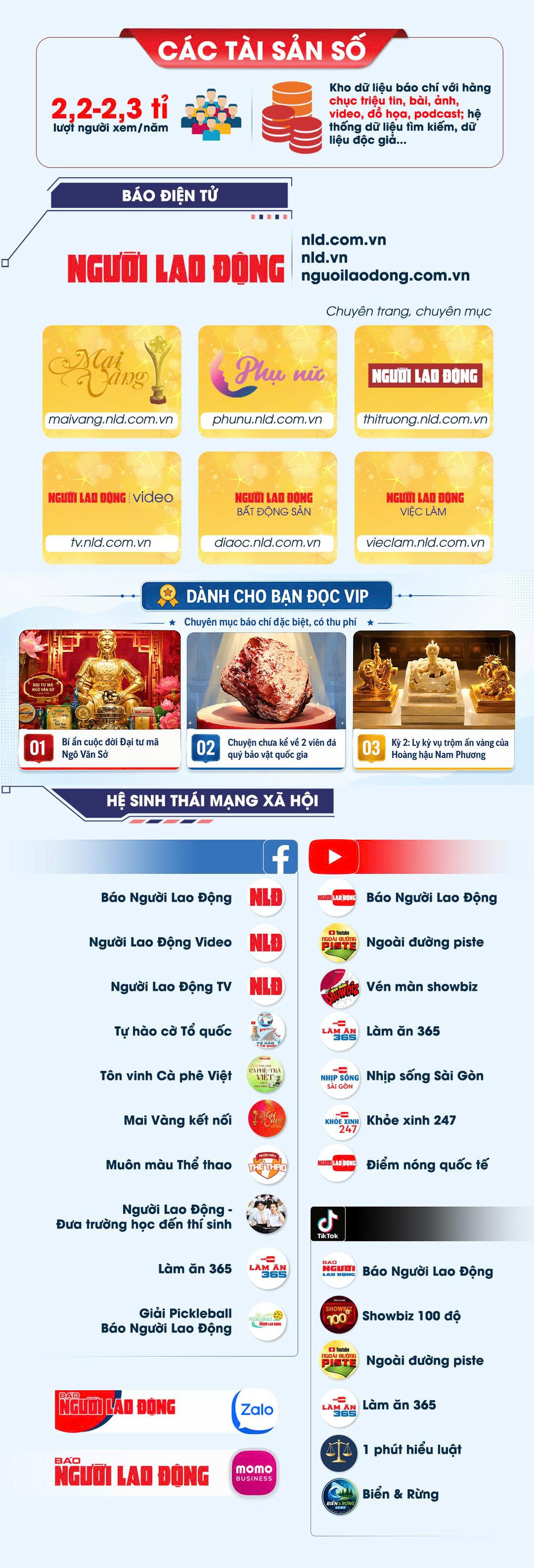 Test b&agrave;i megastory - Ảnh 89.