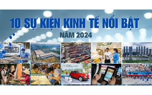 10 sự kiện kinh tế nổi bật năm 2024