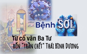 Bóng ma bệnh sởi: Từ cổ văn Ba Tư đến 