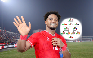 FIFA ASEAN Cup: Chương mới cho b&oacute;ng đ&aacute; Đ&ocirc;ng Nam &Aacute;  - Ảnh 3.