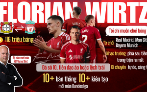 Gục ngã trên chấm luân lưu, Liverpool mất Siêu cúp Anh vào tay Crystal Palace - Ảnh 4.