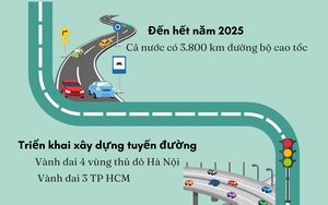 Việt Nam vươn m&igrave;nh ph&aacute;t triển, hội nhập: Bệ đỡ để doanh nghiệp lớn mạnh - Ảnh 1.