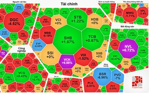 Chứng kho&aacute;n Việt Nam 2026: T&aacute;c động từ l&atilde;i suất v&agrave; căng thẳng địa ch&iacute;nh trị - Ảnh 2.