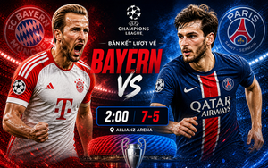 Arsenal v&agrave; k&yacute; ức 20 năm Champions League - Ảnh 3.