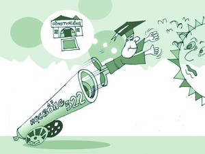 Chua chát “tiến sĩ 322”