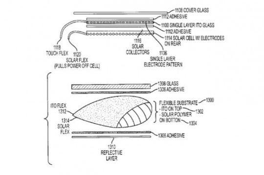 Mô tả cách bố trí tấm quang điện mặt trời trong bằng sáng chế mới của Apple.
