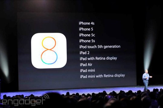 Danh sách các thiết bị iOS được nâng cấp lên phiên bản hệ điều hành mới nhất iOS 8.