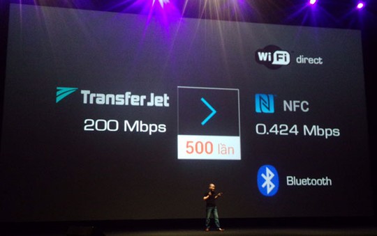BPhone trang bị công nghệ truyền dữ liệu Transfer Jet đầu tiên trên thế giới, có tốc độ nhanh gấp 500 lần so với công nghệ NFC.