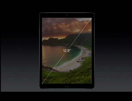 iPad Pro có gì đặc biệt?