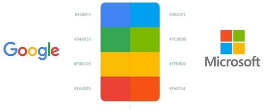 Bạn có nhận ra sự khác nhau về màu sắc logo Google và Microsoft ...