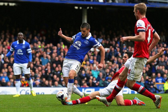 Everton của Mirallas chưa thua trên sân nhà mùa này Ảnh: REUTERS