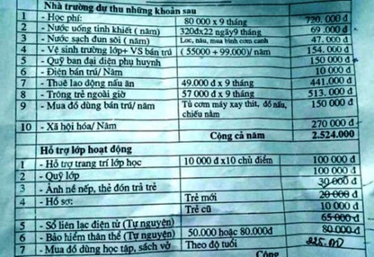 Xã nghèo ven biển, trẻ mầm non bị dự thu hơn 3 triệu đồng - Ảnh 3.