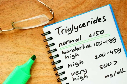 Mức độ triglyceride được xem là cao ở mức 200 mg/dl trở lên Ảnh: MEDICAL NEWS TODAY