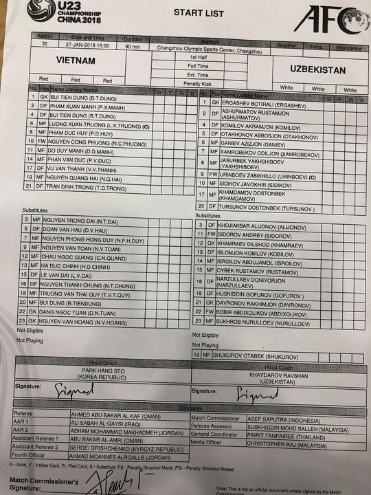 Trực tiếp U23 VN-Uzbekistan: Vẫn thi đấu, bất chấp mưa tuyết - Ảnh 4.