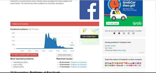 Facebook lại gặp sự cố đêm qua - Ảnh 2.
