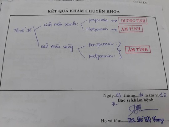 Uống thuốc đông y chứa chất cấm, bệnh nhân tiểu đường tử vong - Ảnh 2.