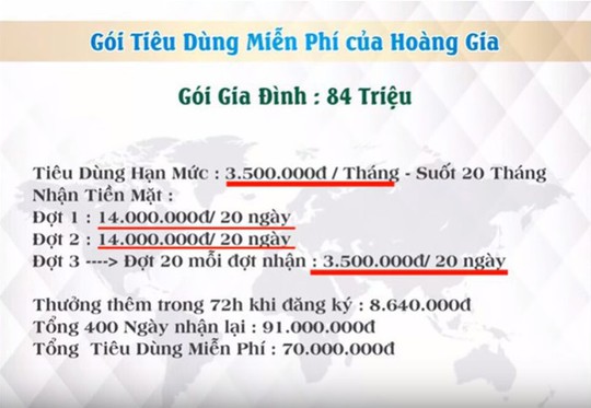 Cảnh báo đa cấp đội lốt huy động vốn - Ảnh 1. Cảnh báo đa cấp đội lốt huy động vốn - Ảnh 1.