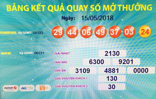 Liên tục có người trúng vé số Vietlott, tổng giải thưởng gần 333 tỉ đồng - Ảnh 1. Liên tục có người trúng vé số Vietlott, tổng giải thưởng gần 333 tỉ đồng - Ảnh 1.