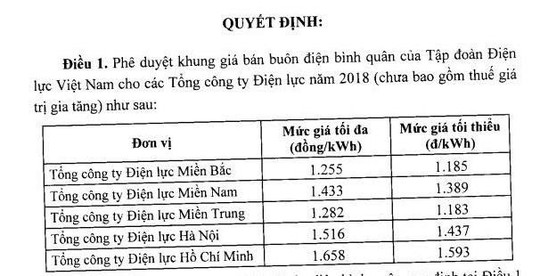 Bộ Công Thương thông qua khung giá bán buôn điện mới - Ảnh 2.