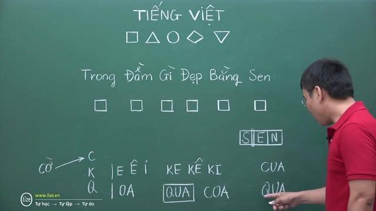 NÓI THẲNG: Bộ GD-ĐT “nín thở qua sông”! - Ảnh 1.