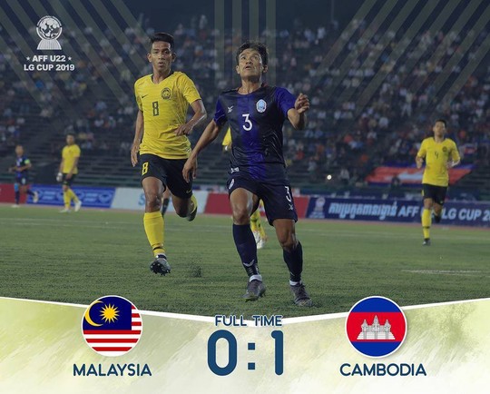 Clip: U22 Campuchia bất ngờ hạ Malaysia, đứng đầu bảng tử thần - Ảnh 2.