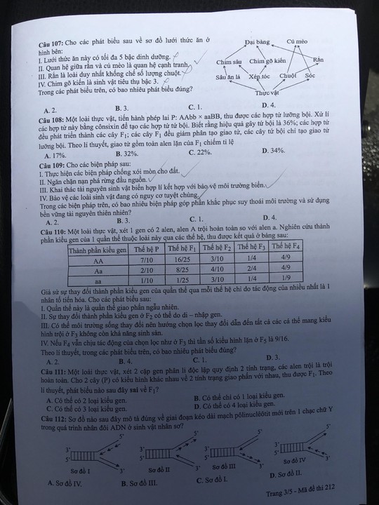 Thi THPT quốc gia 2019: Đề tổ hợp tự nhiên không quá khó - Ảnh 7. Thi THPT quốc gia 2019: Đề tổ hợp tự nhiên không quá khó - Ảnh 7. Thi THPT quốc gia 2019: Đề tổ hợp tự nhiên không quá khó