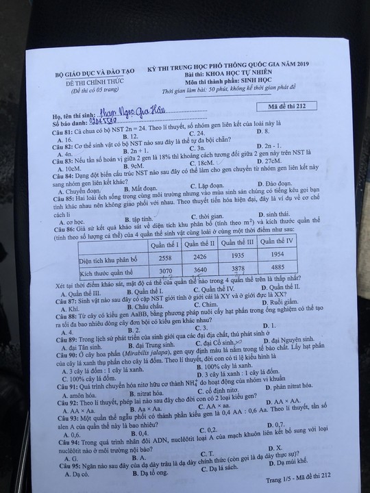 Thi THPT quốc gia 2019: Đề tổ hợp tự nhiên không quá khó - Ảnh 5. Thi THPT quốc gia 2019: Đề tổ hợp tự nhiên không quá khó - Ảnh 5. Thi THPT quốc gia 2019: Đề tổ hợp tự nhiên không quá khó