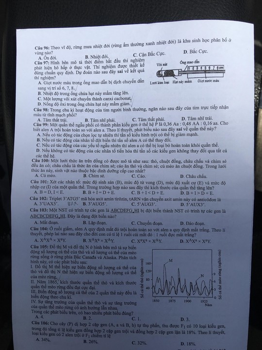 Thi THPT quốc gia 2019: Đề tổ hợp tự nhiên không quá khó - Ảnh 6. 651528784740938334013968949121689057230848n-1561522581625318593061 651528784740938334013968949121689057230848n-1561522581625318593061 Thi THPT quốc gia 2019: Đề tổ hợp tự nhiên không quá khó - Ảnh 6. Thi THPT quốc gia 2019: Đề tổ hợp tự nhiên không quá khó 651528784740938334013968949121689057230848n 1561522581625318593061