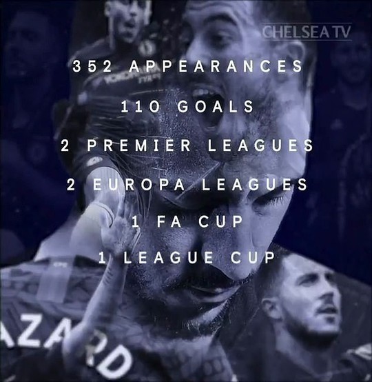 Real Madrid dốc túi 150 triệu bảng, chiêu mộ thành công Eden Hazard - Ảnh 3.