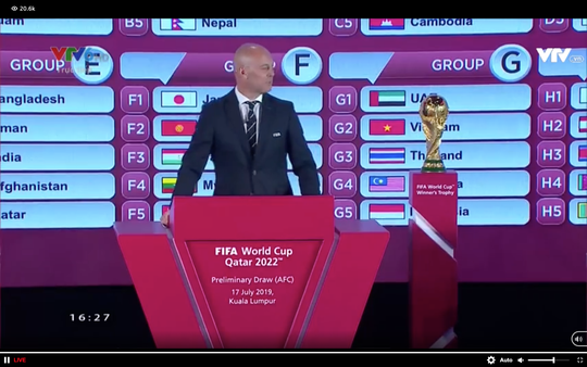 Vòng loại World Cup 2022: Tuyển Việt Nam đụng Thái Lan, Malaysia và Indonesia - Ảnh 1.