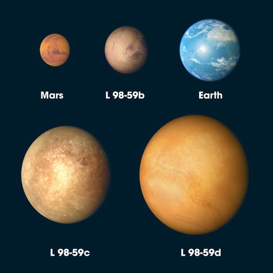 Hệ hành tinh lạ có 3 trái đất hóa Sao Kim - Ảnh 1.