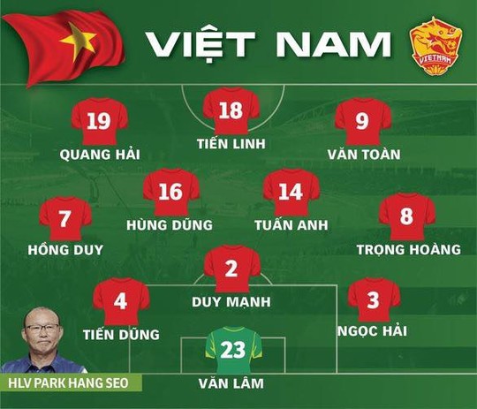 Thái Lan - Việt Nam: Chia điểm thuyết phục tại Thammasat - Ảnh 5.