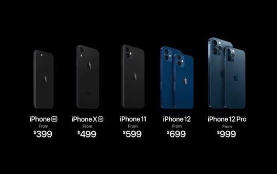 iPhone 12 chính hãng tại Việt Nam giá cao nhất lên tới 44 triệu đồng - Ảnh 1.
