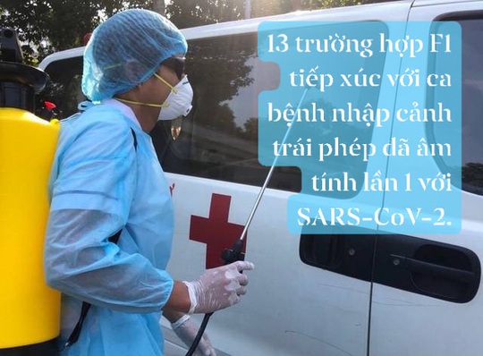 Phong tỏa chung cư ở TP HCM vì có người dương tính với SARS-CoV-2 liên quan BN1440 - Ảnh 4.