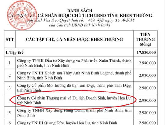 Liên tiếp xâm hại di sản Tràng An, vẫn được Chủ tịch tỉnh Ninh Bình tặng bằng khen - Ảnh 4.