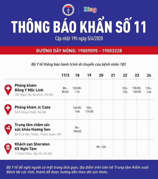 KHẨN: Bộ Y tế thông báo tìm gấp người tiếp xúc nữ phóng viên mắc Covid-19 - Ảnh 2.