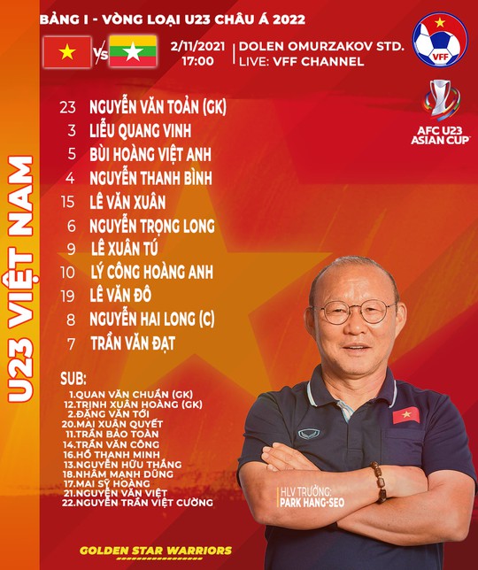 Đánh bại Myanmar, Việt Nam giành suất dự VCK U23 châu Á - Ảnh 4.