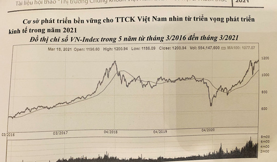 Chứng khoán phải minh bạch và chuyên nghiệp - Ảnh 1.