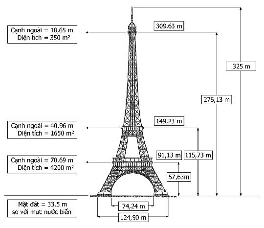 10 giai thoại ít người biết về tháp Eiffel - Ảnh 14.