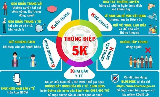 Người bệnh viêm mũi xoang cần cẩn trọng trong mùa dịch bệnh - Ảnh 2.